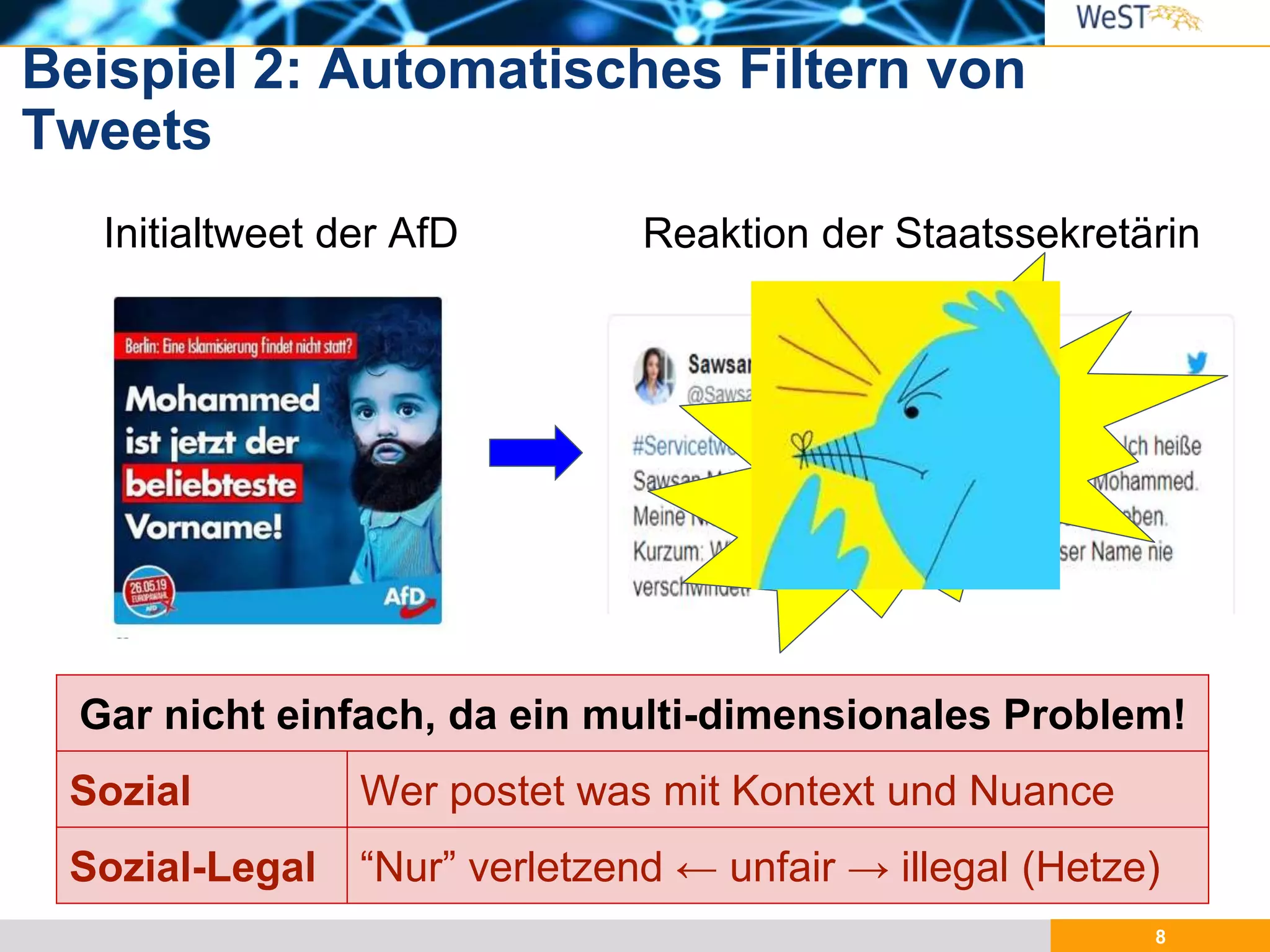 Beispiel 2: Automatisches Filtern von
Tweets
8
Reaktion der Staatssekretärin
Gar nicht einfach, da ein multi-dimensionales Problem!
Sozial Wer postet was mit Kontext und Nuance
Sozial-Legal “Nur” verletzend ← unfair → illegal (Hetze)
Initialtweet der AfD
 