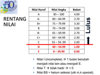Nilai I (incomplete) 1 bulan berubah
menjadi nilai lain atau menjadi E.
Nilai T tidak hadir = 0
Nilai BS = belum selesai (utk m.k spesial).
RENTANG RENTANG 
NILAINILAI
Nilai Huruf Nilai Angka Bobot
A 85 – 100 4.00
A‐ 80 – 84.99 3.70
B+ 75 – 79.99 3.30
B 70 – 74.99 3.00
B‐ 65 – 69.99 2.70
C+ 60 – 64.99 2.30
C 55 – 59..99 2.00
D 40 – 54.99 1.00
E 0 – 39.99 0.00
 