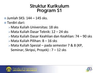 Jumlah SKS: 144 – 145 sks.
Terdiri dari:
Mata Kuliah Universitas: 18 sks
Mata Kuliah Dasar Teknik: 12 – 24 sks 
Mata Kuliah Dasar Keahlian dan Keahlian: 74 – 90 sks 
Mata Kuliah Pilihan: 8 – 16 sks
Mata Kuliah Spesial – pada semester 7 & 8 (KP, 
Seminar, Skripsi, Proyek) : 7 – 12 sks
Struktur KurikulumStruktur Kurikulum
Program S1Program S1
 
