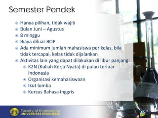 Hanya pilihan, tidak wajib
Bulan Juni – Agustus
8 minggu
Biaya diluar BOP
Ada minimum jumlah mahasiswa per kelas, bila 
tidak tercapai, kelas tidak dijalankan
Aktivitas lain yang dapat dilakukan di libur panjang:
K2N (Kuliah Kerja Nyata) di pulau terluar 
Indonesia
Organisasi kemahasiswaan
Ikut lomba
Kursus Bahasa Inggris
Semester PendekSemester Pendek
 