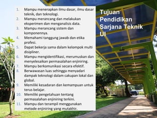 Tujuan
Pendidikan
Sarjana Teknik
UI
1. Mampu menerapkan ilmu dasar, ilmu dasar 
teknik, dan teknologi.
2. Mampu merancang dan melakukan 
eksperimen dan menganalisis data.
3. Mampu merancang sistem dan 
komponennya.
4. Memahami tanggung jawab dan etika 
profesi.
5. Dapat bekerja sama dalam kelompok multi 
disipliner.
6. Mampu mengidentifikasi, merumuskan dan 
menyelesaikan permasalahan enjiniring.
7. Mampu berkomunikasi secara efektif.
8. Berwawasan luas sehingga menyadari  
dampak teknologi dalam cakupan lokal dan 
global.
9. Memiliki kesadaran dan kemampuan untuk 
terus belajar.
10. Memiliki pengetahuan tentang 
permasalahan enjiniring terkini.
11. Mampu dan terampil menggunakan 
metode enjiniring yang mutakhir.
 