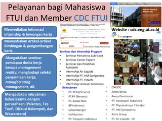 Pelayanan bagi Mahasiswa 
FTUI dan Member CDC FTUI
Menyediakan informasi 
internship & lowongan kerja 
Menyediakan artikel‐artikel 
bimbingan & pengembangan 
karir.
Mengadakan seminar 
persiapan dunia kerja 
berupa management 
reality; menghadapi seleksi 
penerimaan kerja; 
manufacturing 
management, dll. 
Artikel
Website : cdc.eng.ui.ac.idWebsite : cdc.eng.ui.ac.id
Mengadakan rekrutmen 
bekerjasama dengan 
perusahaan (Psikotes, Tes 
Toefl, Diskusi Kelompok, dan 
Wawancara)  
Seminar dan Internship Program
• Seminar Pertamina Lubricant
• Seminar Career Experd
• Seminar dan Pelatihan 
Autodesk
• Internship Air Liquide
• Internship PT. HM Sampoerna
• Internship PT. Hitachi
• Internship Unilever Indonesia
 