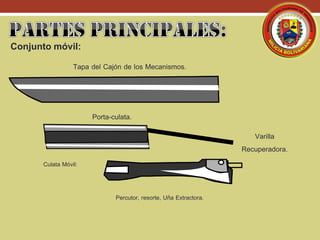 Conjunto móvil:
Varilla
Recuperadora.
Porta-culata.
Culata Móvil:
Tapa del Cajón de los Mecanismos.
Percutor, resorte, Uña Extractora.
 