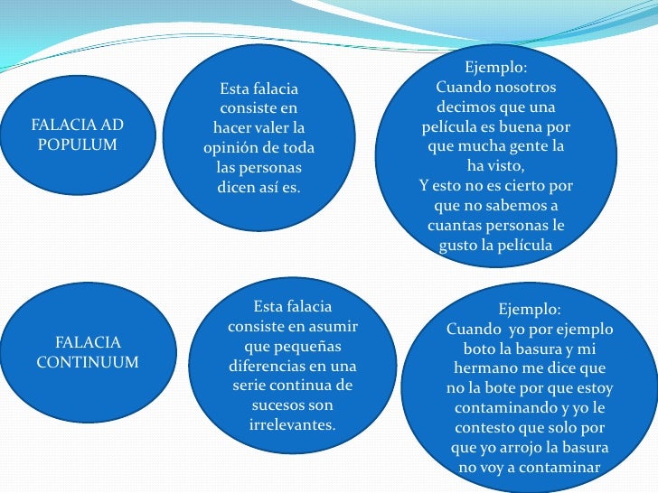Falacias
