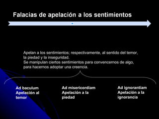 Apelan  a los sentimientos; respectivamente, al sentido del temor, la piedad y la inseguridad.  Se manipulan ciertos sentimientos para convencernos de algo, para hacernos adoptar una creencia. Ad baculum Apelación al  temor Ad misericordiam Apelación a la  piedad Ad ignorantiam Apelación a la  ignorancia 
