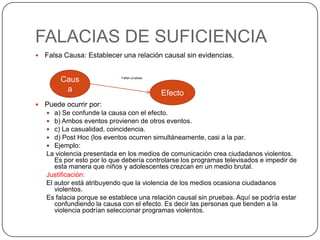 FALACIAS DE SUFICIENCIA
   Falsa Causa: Establecer una relación causal sin evidencias.


         Caus             •   Faltan pruebas



          a                                    Efecto
   Puede ocurrir por:
      a) Se confunde la causa con el efecto.
      b) Ambos eventos provienen de otros eventos.
      c) La casualidad, coincidencia.
      d) Post Hoc (los eventos ocurren simultáneamente, casi a la par.
      Ejemplo:
    La violencia presentada en los medios de comunicación crea ciudadanos violentos.
       Es por esto por lo que debería controlarse los programas televisados e impedir de
       esta manera que niños y adolescentes crezcan en un medio brutal.
    Justificación:
    El autor está atribuyendo que la violencia de los medios ocasiona ciudadanos
       violentos.
    Es falacia porque se establece una relación causal sin pruebas. Aquí se podría estar
       confundiendo la causa con el efecto. Es decir las personas que tienden a la
       violencia podrían seleccionar programas violentos.
 