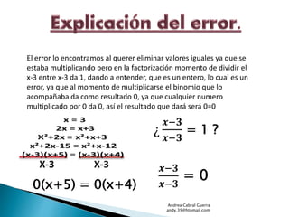 El error lo encontramos al querer eliminar valores iguales ya que se 
estaba multiplicando pero en la factorización momento de dividir el 
x-3 entre x-3 da 1, dando a entender, que es un entero, lo cual es un 
error, ya que al momento de multiplicarse el binomio que lo 
acompañaba da como resultado 0, ya que cualquier numero 
multiplicado por 0 da 0, así el resultado que dará será 0=0 
0(x+5) = 0(x+4) 
¿ 
풙−ퟑ 
풙−ퟑ 
= 1 ? 
풙−ퟑ 
풙−ퟑ 
= 0 
Andrea Cabral Guerra 
andy.39@htomail.com 
 
