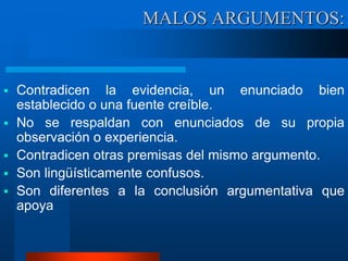  Contradicen la evidencia, un enunciado bien
establecido o una fuente creíble.
 No se respaldan con enunciados de su propia
observación o experiencia.
 Contradicen otras premisas del mismo argumento.
 Son lingüísticamente confusos.
 Son diferentes a la conclusión argumentativa que
apoya
MALOS ARGUMENTOS:
 