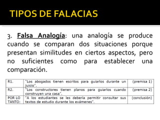 3.  Falsa Analogía : una analogía se produce cuando se comparan dos situaciones porque presentan similitudes en ciertos aspectos, pero no suficientes como para establecer una comparación. 