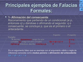 Principales ejemplos de FalaciasPrincipales ejemplos de Falacias
Formales:Formales:
 1-1- Afirmación del consecuenteAfirmación del consecuente
Razonamiento que partiendo de un condicional (si p,Razonamiento que partiendo de un condicional (si p,
entonces q) y dándose o afirmando el segundo: q oentonces q) y dándose o afirmando el segundo: q o
consecuente, se concluye p, que es el primero o elconsecuente, se concluye p, que es el primero o el
antecedente.antecedente.
Ejemplo:Ejemplo:
"Si duermo"Si duermo (p)(entonces)(p)(entonces), tengo los ojos, tengo los ojos
cerradoscerrados (q)(q); tengo los ojos cerrados; tengo los ojos cerrados
(afirmo q)(afirmo q). Entonces, duermo. Entonces, duermo (concluyo p)(concluyo p)".".
Esquema:Esquema: O esquema:O esquema:
[(p[(p →→ q)q) ∧∧ q ]q ] →→
pp
pp →→ qq
qq
--------------------
pp
Es un argumento falaz que se asemeja con el argumento válido o regla de
inferencia conocida como modus ponens o afirmación del antecedente:
[(p[(p →→ q)q) ∧∧ p ]p ] →→ qq
 