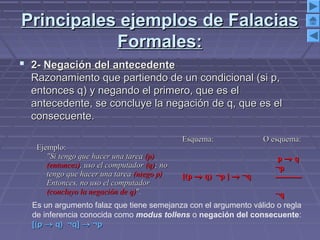 Principales ejemplos de FalaciasPrincipales ejemplos de Falacias
Formales:Formales:
 2-2- Negación del antecedenteNegación del antecedente
Razonamiento que partiendo de un condicional (si p,Razonamiento que partiendo de un condicional (si p,
entonces q) y negando el primero, que es elentonces q) y negando el primero, que es el
antecedente, se concluye la negación de q, que es elantecedente, se concluye la negación de q, que es el
consecuente.consecuente.
Ejemplo:Ejemplo:
"Si tengo que hacer una tarea"Si tengo que hacer una tarea (p)(p)
(entonces)(entonces), uso el computador, uso el computador (q)(q); no; no
tengo que hacer una tareatengo que hacer una tarea (niego p)(niego p)..
Entonces, no uso el computadorEntonces, no uso el computador
(concluyo la negación de q)(concluyo la negación de q)".".
Esquema:Esquema: O esquema:O esquema:
[(p[(p →→ q) ¬p ]q) ¬p ] →→ ¬q¬q
pp →→ qq
¬p¬p
--------------------
¬q¬q
Es un argumento falaz que tiene semejanza con el argumento válido o regla
de inferencia conocida como modus tollens o negación del consecuente:
[(p[(p →→ q) ¬q]q) ¬q] →→ ¬p¬p
 