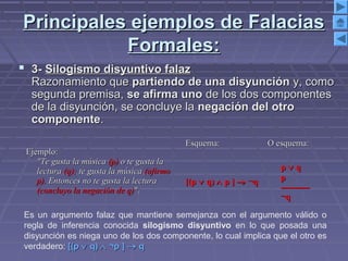Principales ejemplos de FalaciasPrincipales ejemplos de Falacias
Formales:Formales:
 3-3- Silogismo disyuntivo falazSilogismo disyuntivo falaz
Razonamiento queRazonamiento que partiendo de una disyunciónpartiendo de una disyunción y, comoy, como
segunda premisa,segunda premisa, se afirma unose afirma uno de los dos componentesde los dos componentes
de la disyunción, se concluye lade la disyunción, se concluye la negación del otronegación del otro
componentecomponente..
  Ejemplo: Ejemplo: 
"Te gusta la música"Te gusta la música (p)(p) o te gusta lao te gusta la
lecturalectura (q);(q); te gusta la músicate gusta la música (afirmo(afirmo
p).p). Entonces no te gusta la lecturaEntonces no te gusta la lectura
(concluyo la negación de q)(concluyo la negación de q)". ". 
Esquema:Esquema: O esquema:O esquema:
[(p[(p ∨∨ q)q) ∧∧ p ]p ] →→ ¬q¬q  
pp ∨∨ qq
pp
--------------------
¬q¬q
Es un argumento falaz que mantiene semejanza con el argumento válido o
regla de inferencia conocida silogismo disyuntivo en lo que posada una
disyunción es niega uno de los dos componente, lo cual implica que el otro es
verdadero: [(p[(p ∨∨ q)q) ∧∧ ¬p ]¬p ] →→ qq
 