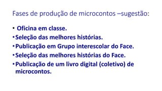 Fases de produção de microcontos –sugestão:
• Oficina em classe.
•Seleção das melhores histórias.
•Publicação em Grupo interescolar do Face.
•Seleção das melhores histórias do Face.
•Publicação de um livro digital (coletivo) de
microcontos.
 