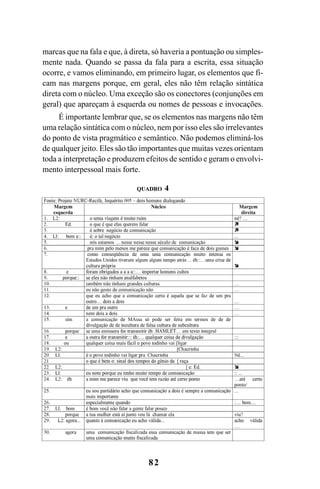 82
marcas que na fala e que, à direta, só haveria a pontuação ou simples-
mente nada. Quando se passa da fala para a escrita, essa situação
ocorre, e vamos eliminando, em primeiro lugar, os elementos que fi-
cam nas margens porque, em geral, eles não têm relação sintática
direta com o núcleo. Uma exceção são os conectores (conjunções em
geral) que apareçam à esquerda ou nomes de pessoas e invocações.
É importante lembrar que, se os elementos nas margens não têm
uma relação sintática com o núcleo, nem por isso eles são irrelevantes
do ponto de vista pragmático e semântico. Não podemos eliminá-los
de qualquer jeito. Eles são tão importantes que muitas vezes orientam
toda a interpretação e produzem efeitos de sentido e geram o envolvi-
mento interpessoal mais forte.
QUADRO 4
Livro Fala e escrita 050707finalgrafica.pmd 05/07/2007, 16:40
82
 
