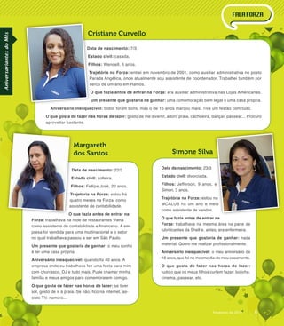 Data de nascimento: 23/3
Estado civil: divorciada.
Filhos: Jefferson, 9 anos, e
Simon, 3 anos.
Trajetória na Forza: estou na
MCALUB há um ano e meio
como assistente de vendas.
O que fazia antes de entrar na
Forza: trabalhava na mesma área na parte de
lubrificantes da Shell e, antes, era enfermeira.
Um presente que gostaria de ganhar: nada
material. Quero me realizar profissionalmente.
Aniversário inesquecível: o meu aniversário de
18 anos, que foi no mesmo dia do meu casamento.
O que gosta de fazer nas horas de lazer:
tudo o que os meus filhos curtem fazer: boliche,
cinema, passear, etc.
Data de nascimento: 22/3
Estado civil: solteira.
Filhos: Fellipe José, 20 anos.
Trajetória na Forza: estou há
quatro meses na Forza, como
assistente de contabilidade.
O que fazia antes de entrar na
Forza: trabalhava na rede de restaurantes Viena
como assistente de contabilidade e financeiro. A em-
presa foi vendida para uma multinacional e o setor
no qual trabalhava passou a ser em São Paulo.
Um presente que gostaria de ganhar: o meu sonho
é ter uma casa própria.
Aniversário inesquecível: quando fiz 40 anos. A
empresa onde eu trabalhava fez uma festa para mim
com churrasco, DJ e tudo mais. Pude chamar minha
família e meus amigos para comemorarem comigo.
O que gosta de fazer nas horas de lazer: se tiver
sol, gosto de ir à praia. Se não, fico na internet, as-
sisto TV, namoro...
Data de nascimento: 7/3
Estado civil: casada.
Filhos: Wendell, 6 anos.
Trajetória na Forza: entrei em novembro de 2001, como auxiliar administrativa no posto
Parada Angélica, onde atualmente sou assistente de coordenador. Trabalhei também por
cerca de um ano em Ramos.
O que fazia antes de entrar na Forza: era auxiliar administrativa nas Lojas Americanas.
Um presente que gostaria de ganhar: uma comemoração bem legal e uma casa própria.
Aniversário inesquecível: todos foram bons, mas o de 15 anos marcou mais. Tive um festão com tudo.
O que gosta de fazer nas horas de lazer: gosto de me divertir, adoro praia, cachoeira, dançar, passear... Procuro
aproveitar bastante.
Cristiane Curvello
Margareth
dos Santos Simone Silva
AniversariantesdoMês
5Fevereiro de 2011
 
