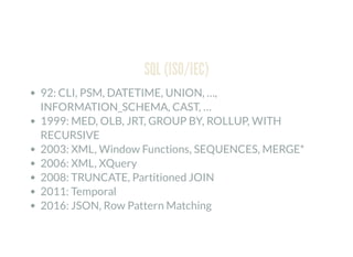 SQL (ISO/IEC)
92: CLI, PSM, DATETIME, UNION, …,
INFORMATION_SCHEMA, CAST, …
1999: MED, OLB, JRT, GROUP BY, ROLLUP, WITH
RECURSIVE
2003: XML, Window Functions, SEQUENCES, MERGE*
2006: XML, XQuery
2008: TRUNCATE, Partitioned JOIN
2011: Temporal
2016: JSON, Row Pattern Matching
 