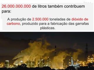 26.000.000.000  de litros também contribuem para: A produção de  2.500.000  toneladas de  dióxido de carbono , produzido para a fabricação das garrafas plásticas. 