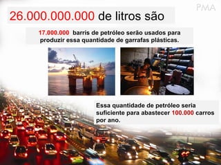 26.000.000.000 de litros são
17.000.000 barrís de petróleo serão usados para
produzir essa quantidade de garrafas plásticas.

Essa quantidade de petróleo seria
suficiente para abastecer 100.000 carros
por ano.

 