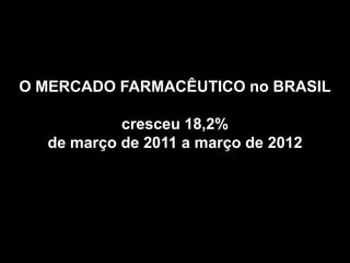 O MERCADO FARMACÊUTICO no BRASIL

           cresceu 18,2%
  de março de 2011 a março de 2012
 