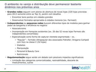 O ambiente no varejo e distribuição deve permanecer bastante
dinâmico nos próximos anos
28
• Grandes redes seguem com planos de abertura de novas lojas (320 lojas previstas
para 2013 somente entre as Top 3), porém com desafios
• Encontrar bons pontos em cidades grandes
• Desenvolver formatos apropriados à cidades menores (ex. Farmasil)
• Independentes ou pequenas redes buscam diferentes tipos de modelos para ganhar
poder de barganha e eficiência no negócio
• Associativismo
• Incorporação em franquias existentes (ex. 26 das 52 novas lojas Farmais são
independentes convertidas)
• Especialização como forma de capturar clientela segmentada – ex.
• “Popular”  – formato Ultrapopular dos associados Febrafar; Drogaria Campeã
com foco na classe C (52 lojas)
• Diabetes
• Manipulação
• Personal & Beauty Care
• Nutricionais
• Regulamentação segue sendo um debate com possíveis impactos significativos
• Limitação das categorias comercializadas, rastreabilidade, descarte de
medicamentos, outras
 