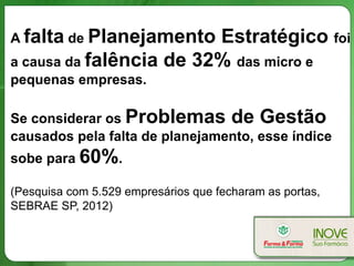 A falta de Planejamento Estratégico foi
a causa da falência de 32% das micro e
pequenas empresas.
Se considerar os Problemas de Gestão
causados pela falta de planejamento, esse índice
sobe para 60%.
(Pesquisa com 5.529 empresários que fecharam as portas,
SEBRAE SP, 2012)
 