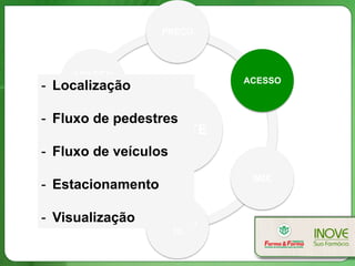 CLIENTE
PREÇO
ACESSO
MIX
PAGAMEN
TO
ATENDI
MENTO
APARÊN
CIA-  Localização
-  Fluxo de pedestres
-  Fluxo de veículos
-  Estacionamento
-  Visualização
 