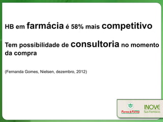 HB em farmácia é 58% mais competitivo
Tem possibilidade de consultoria no momento
da compra
(Fernanda Gomes, Nielsen, dezembro, 2012)
 