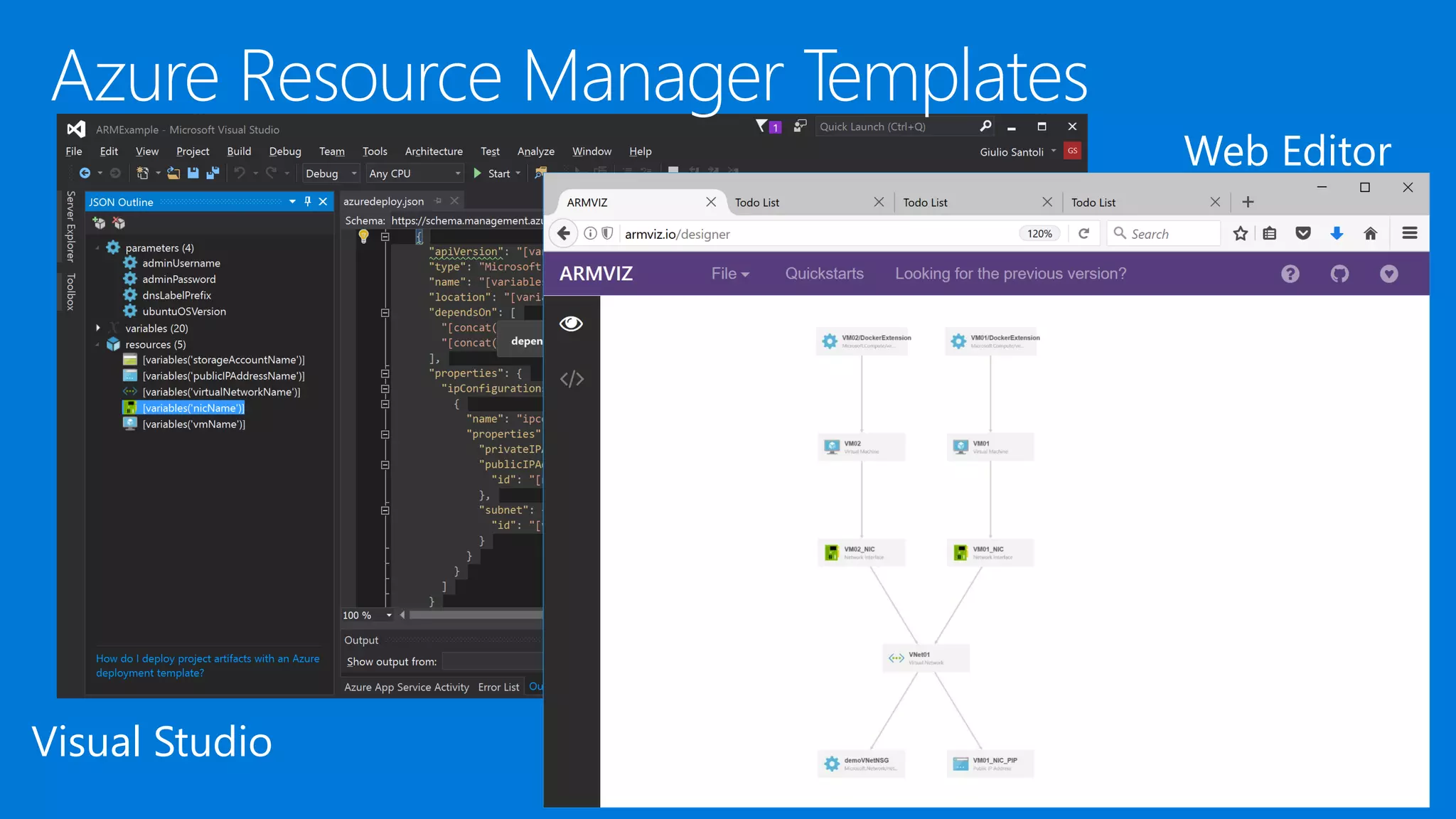 Visual Studio
Web Editor
Azure Resource Manager Templates
 