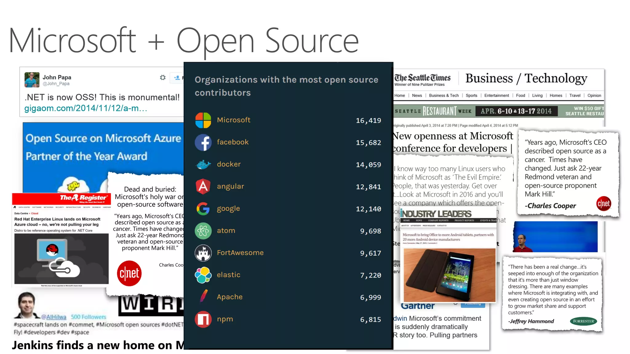 Microsoft + Open Source
“We want to have a
developer offering that is
relevant and attractive
and valuable to any
developer working on
any kind of application”
Dead and buried:
Microsoft's holy war on
open-source software
“Years ago, Microsoft's CEO
described open source as a
cancer. Times have changed.
Just ask 22-year Redmond
veteran and open-source
proponent Mark Hill.”
Charles Cooper
Jenkins finds a new home on Microsoft Azure
 