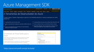 Azure Management SDK
https://azure.microsoft.com/pt-br/tools/
 