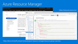Azure Resource Manager
https://docs.microsoft.com/pt-br/azure/azure-resource-manager/resource-group-overview
https://resources.azure.com
 
