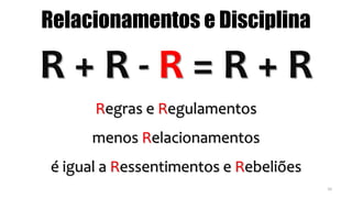 R + R - R = R + R
Regras e Regulamentos
menos Relacionamentos
é igual a Ressentimentos e Rebeliões
Relacionamentos e Disciplina
10
 