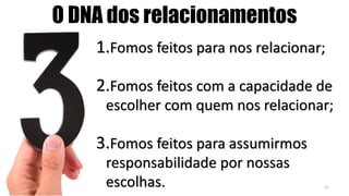 O DNA dos relacionamentos
1.Fomos feitos para nos relacionar;
2.Fomos feitos com a capacidade de
escolher com quem nos relacionar;
3.Fomos feitos para assumirmos
responsabilidade por nossas
escolhas. 11
 