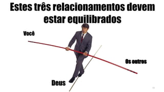 Estes três relacionamentos devem
estar equilibrados
Você
Os outros
Deus 13
 