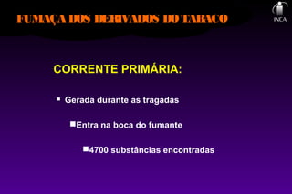CORRENTE PRIMÁRIA:
 Gerada durante as tragadas
Entra na boca do fumante
4700 substâncias encontradas
FUMAÇA DOS DERIVADOS DOTABACO
 