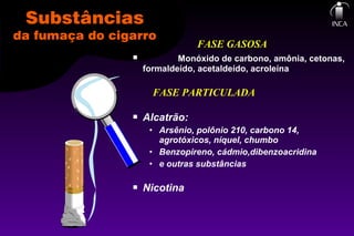 FASE GASOSA
 Monóxido de carbono, amônia, cetonas,
formaldeído, acetaldeído, acroleína
FASE PARTICULADA
 Alcatrão:
• Arsênio, polônio 210, carbono 14,
agrotóxicos, níquel, chumbo
• Benzopireno, cádmio,dibenzoacridina
• e outras substâncias
 Nicotina
 