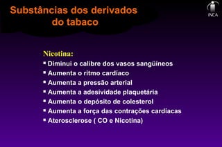 Nicotina:
 Diminui o calibre dos vasos sangüíneos
 Aumenta o ritmo cardíaco
 Aumenta a pressão arterial
 Aumenta a adesividade plaquetária
 Aumenta o depósito de colesterol
 Aumenta a força das contrações cardíacas
 Aterosclerose ( CO e Nicotina)
Substâncias dos derivados
do tabaco
 