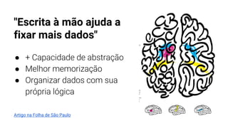 "Escrita à mão ajuda a
fixar mais dados"
●
●
●
Artigo na Folha de São Paulo
 