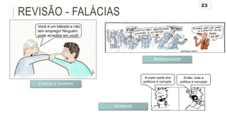 REVISÃO - FALÁCIAS
Acidente
Contra o homem
Ambiguidade
Você é um bêbado e não
tem emprego! Ninguém
pode acreditar em você!
A maior parte dos
políticos é corrupto.
Então, toda a
política é corrupta!
23
 
