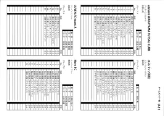 Falco gifu スプリングカップ　2012
