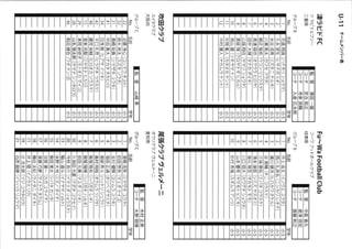 Falco gifu スプリングカップ　2012