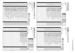 Falco gifu スプリングカップ　2012