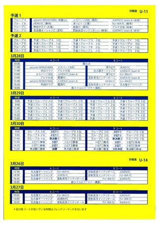 Falco gifu スプリングカップ　2012