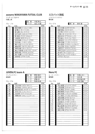 Falco gifu スプリングカップ　2012