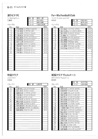 Falco gifu スプリングカップ　2012