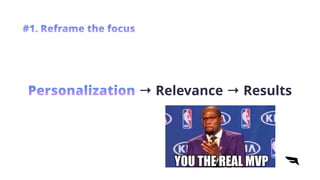 Personalization → Relevance → Results
#1. Reframe the focus
 