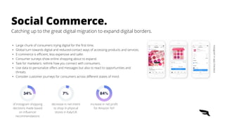 Social Commerce.


Catching up to the great digital migration to expand digital borders.
• Large chunk of consumers trying...
