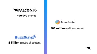 100 million online sources
100,000 brands
8 billion pieces of content
 
