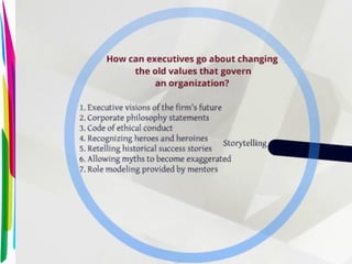 Case Solve of Falcon computer