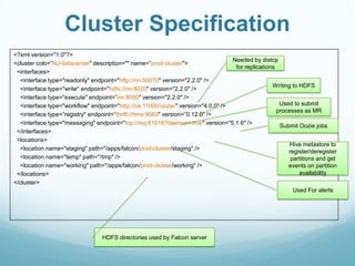 <?xml version="1.0"?>
<cluster colo=”NJ-datacenter" description="" name=”prod-cluster">
<interfaces>
<interface type="readonly" endpoint="hftp://nn:50070" version="2.2.0" />
<interface type="write" endpoint="hdfs://nn:8020" version="2.2.0" />
<interface type="execute" endpoint=”rm:8050" version="2.2.0" />
<interface type="workflow" endpoint="http://os:11000/oozie/" version="4.0.0" />
<interface type=”registry" endpoint=”thrift://hms:9083" version=”0.12.0" />
<interface type="messaging" endpoint="tcp://mq:61616?daemon=true" version="5.1.6" />
</interfaces>
<locations>
<location name="staging" path="/apps/falcon/prod-cluster/staging" />
<location name="temp" path="/tmp" />
<location name="working" path="/apps/falcon/prod-cluster/working" />
</locations>
</cluster>
Needed by distcp
for replications
Writing to HDFS
Used to submit
processes as MR
Submit Oozie jobs
Hive metastore to
register/deregister
partitions and get
events on partition
availability
Used For alerts
HDFS directories used by Falcon server
Cluster Specification
 